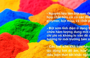 BỘT SƠN TĨNH ĐIỆN