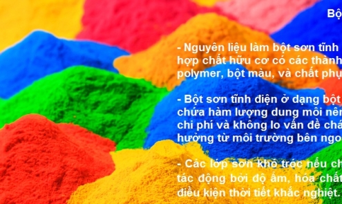 BỘT SƠN TĨNH ĐIỆN