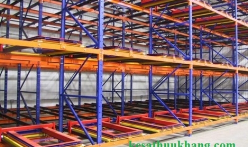 NGUYÊN LÝ HOẠT ĐỘNG CỦA KỆ PUSH BACK RACK 